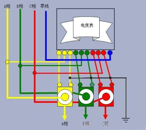 電能表接線 電能表型號 電能表接線圖