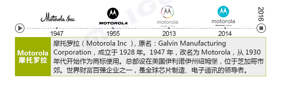 Motorola摩托羅拉,Motorola,摩托羅拉,摩托羅拉LOGO,Motorola Inc