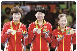 中國乒乓球女團