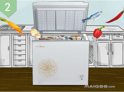 【廚房冷藏制冷設備選購】廚房保鮮冷藏設備怎么選 廚房制冷機械設備怎么選?