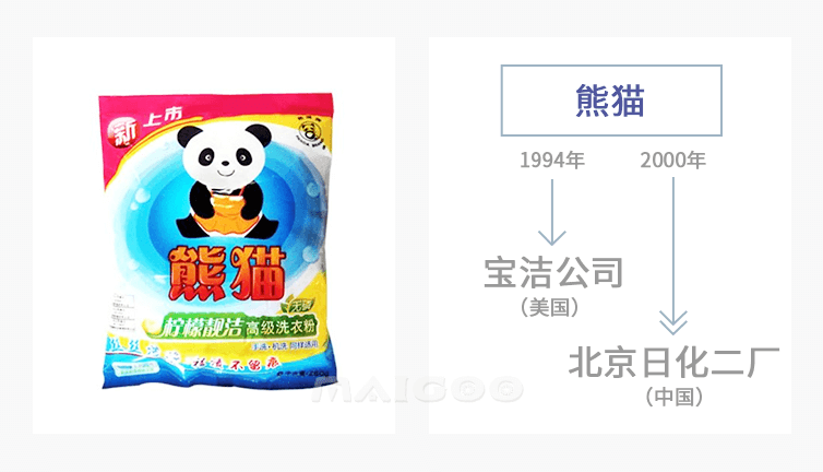 熊貓洗衣粉