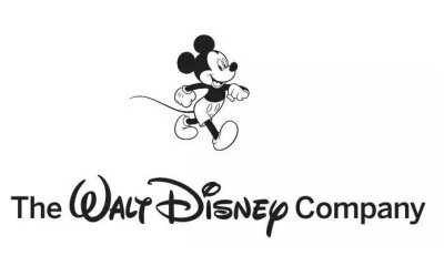 迪士尼品牌logo和吉祥物米老鼠