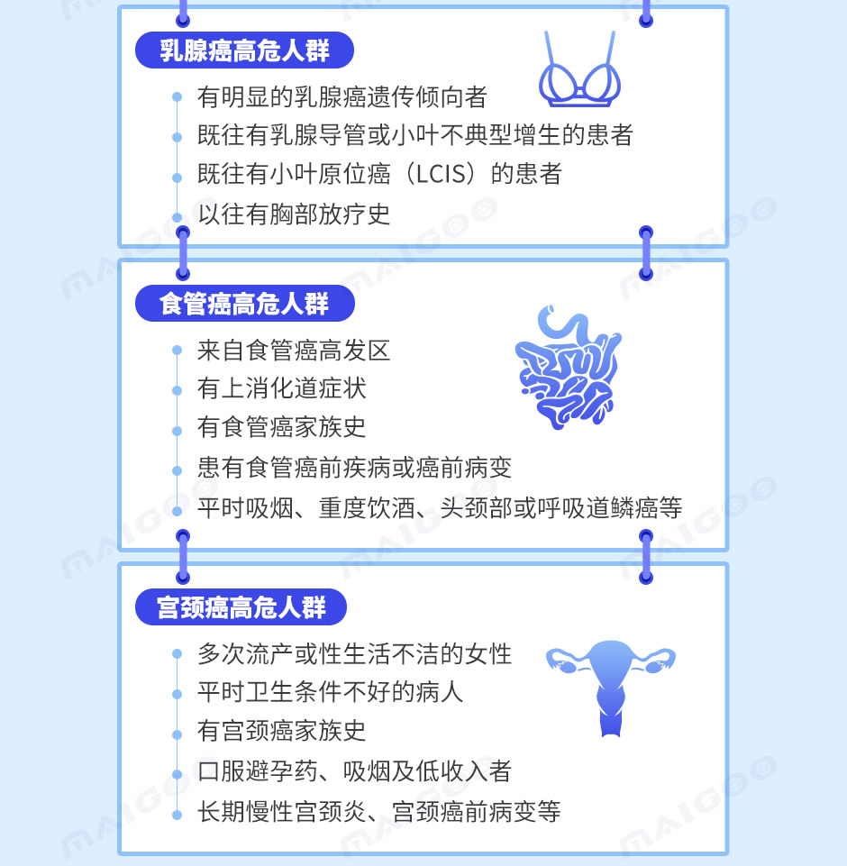 腫瘤篩查項目有哪些,腫瘤體檢需要多少錢,腫瘤篩查有必要嗎,腫瘤會遺傳嗎