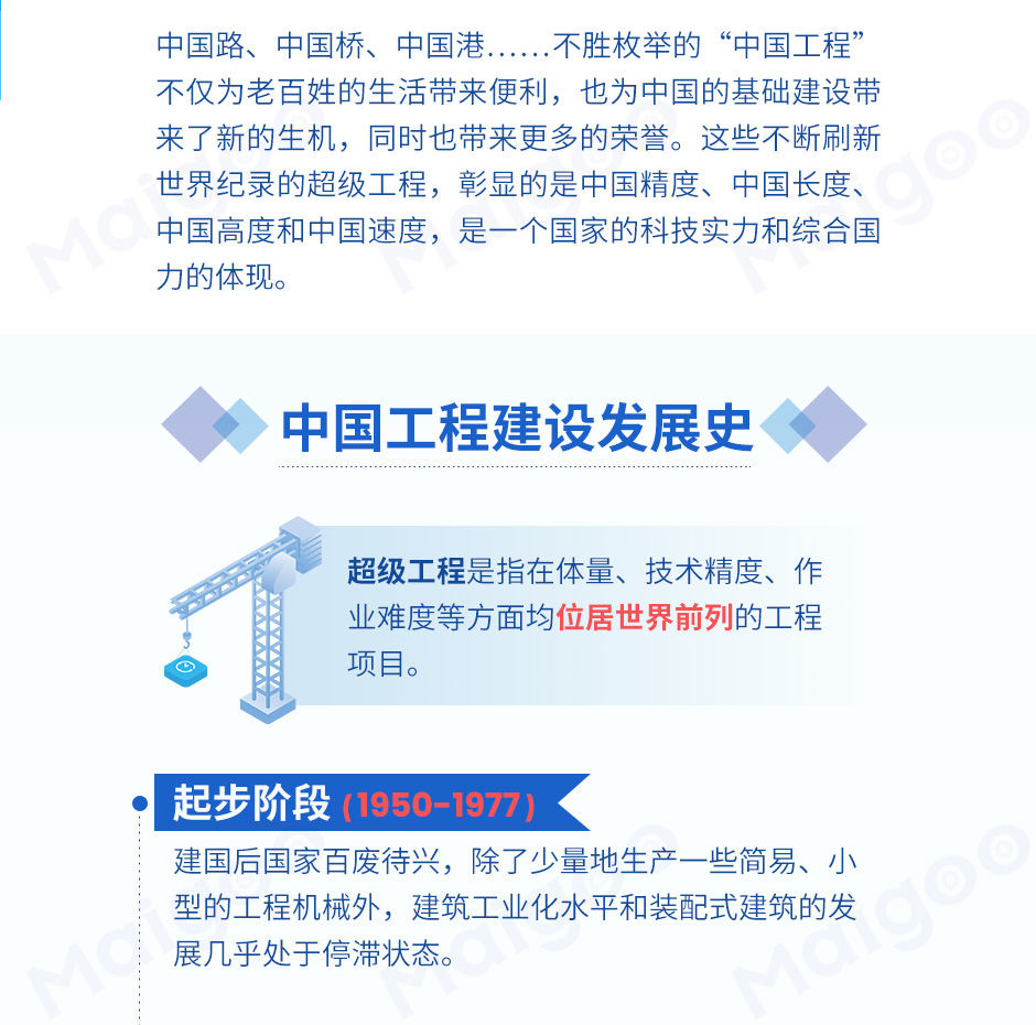 中國建筑發展史,中國工程發展歷程