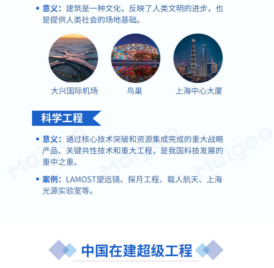 中國建筑超級工程,中國科學超級工程