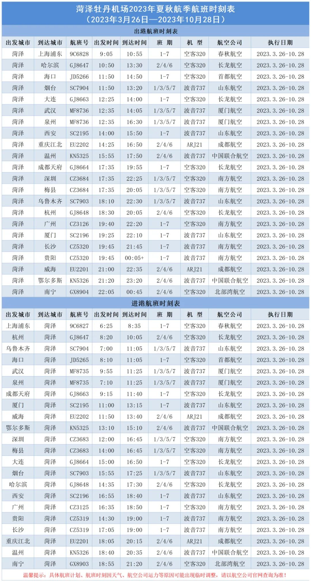 菏澤機場直達航線，菏澤機場直飛航班查詢，菏澤機場直飛哪些城市航班